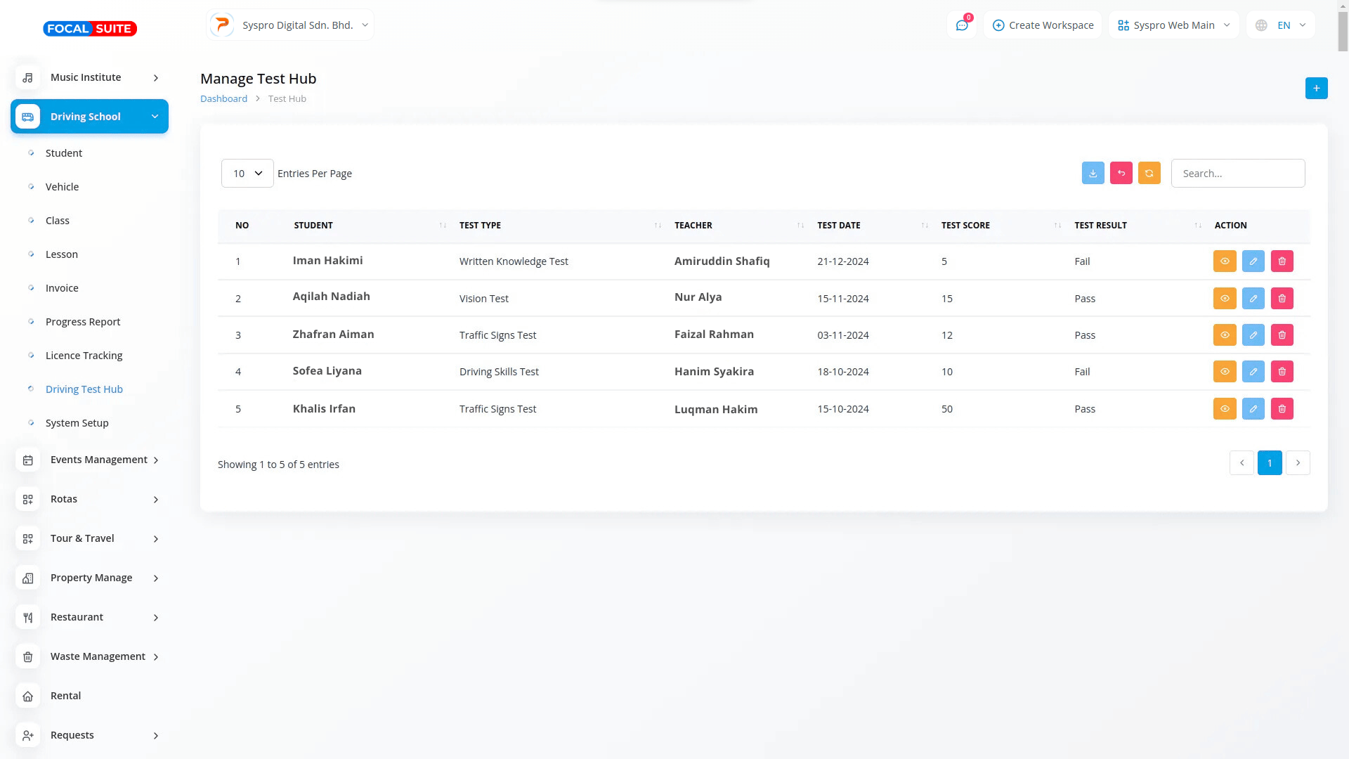 Organic Vegetable Box